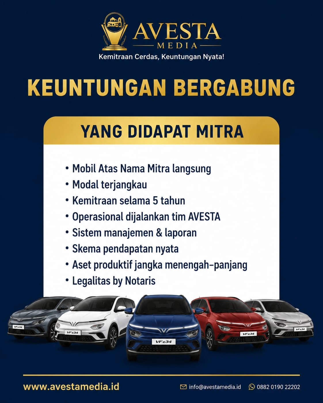 Avesta kemitraan mobil produktif