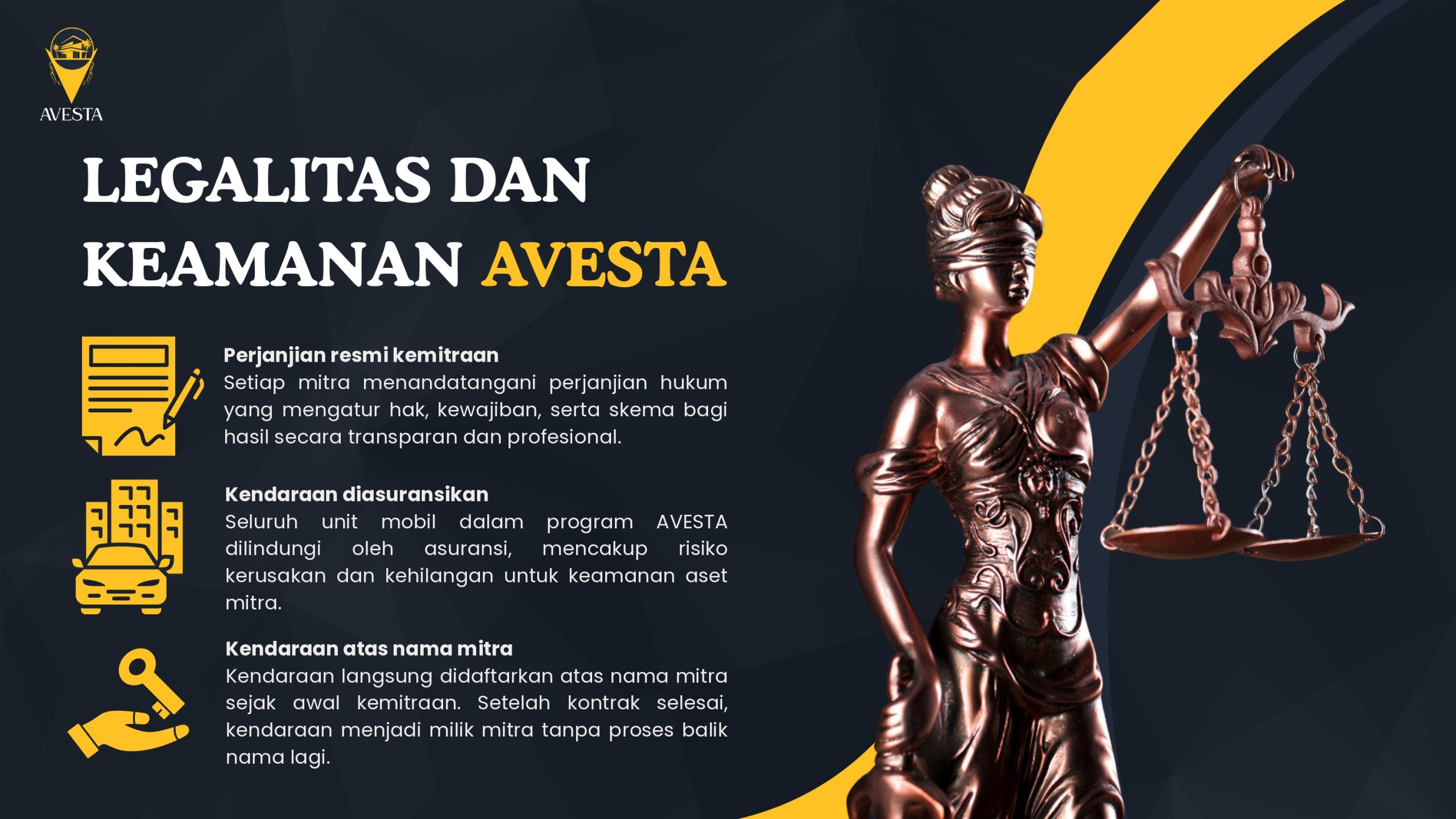 Legalitas dan keamanan Avesta
