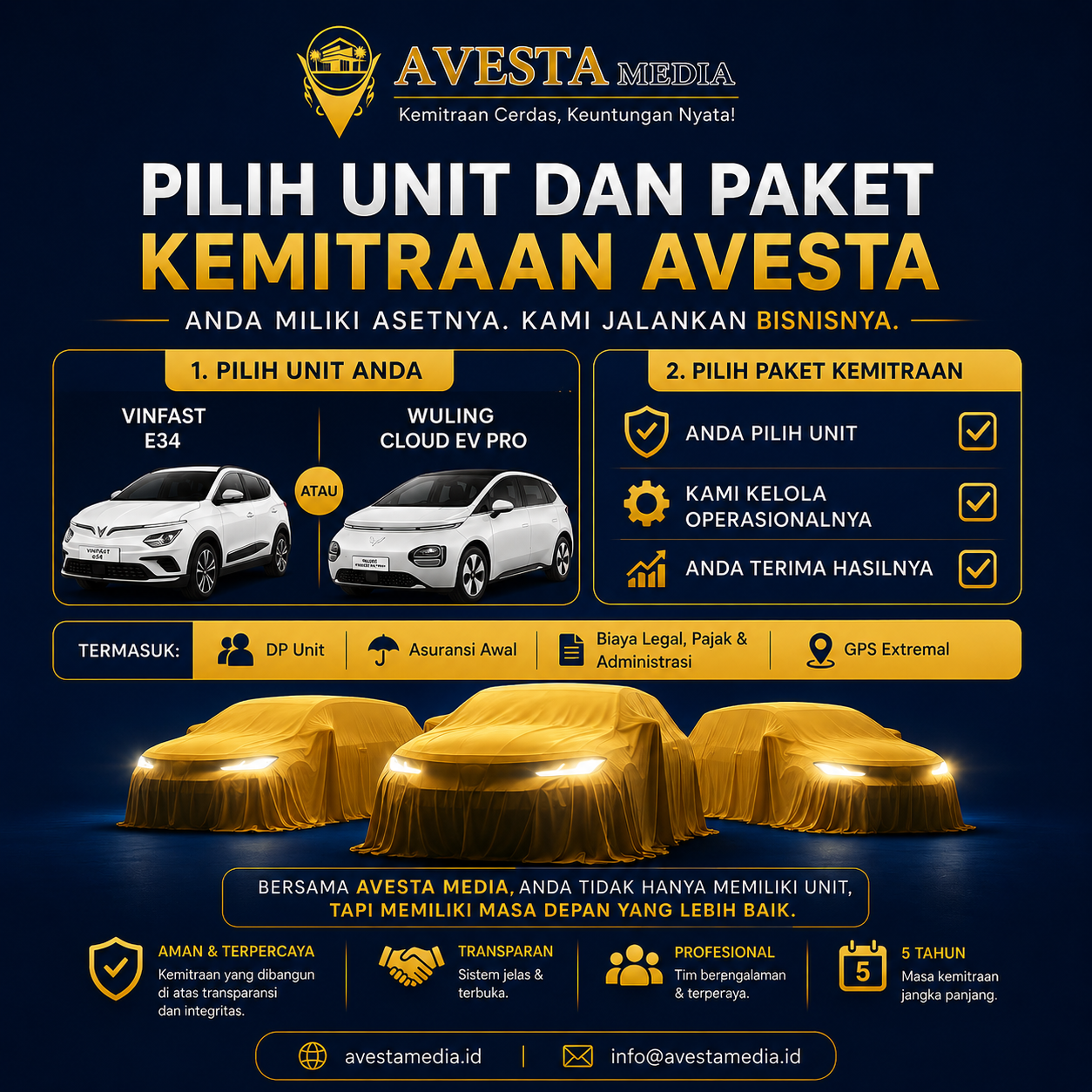 Avesta kemitraan mobil produktif